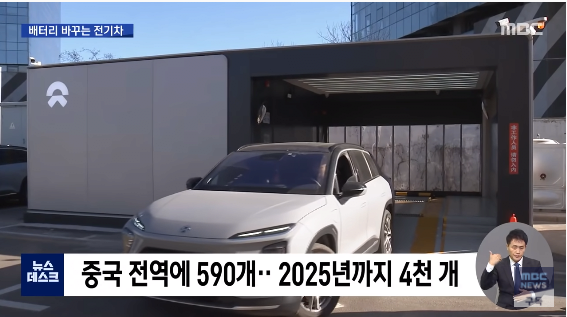8.png 충전 대신 배터리 교체 전기차 시장 흔드나?