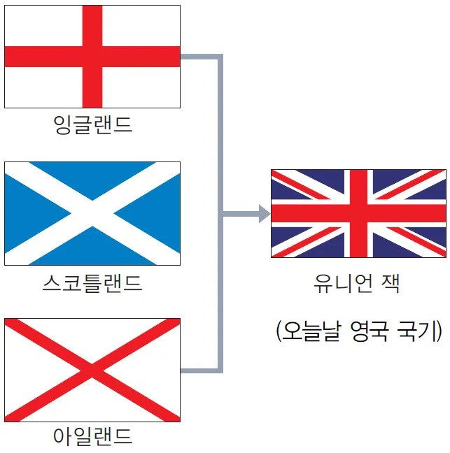 8영국.jpg