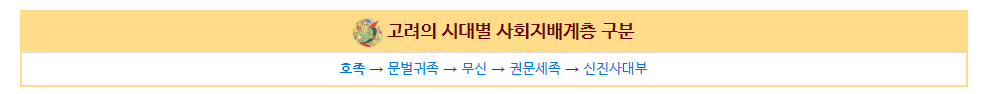 고려지배층.png 사실 고려엔 호족이 없다
