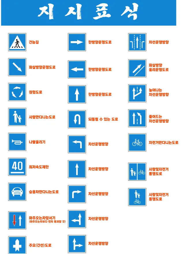 image.png 북한의 교통표지판
