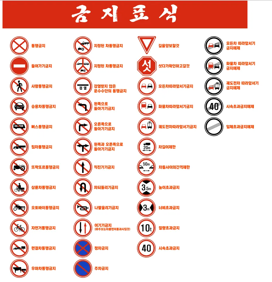image.png 북한의 교통표지판