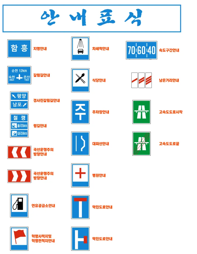 image.png 북한의 교통표지판