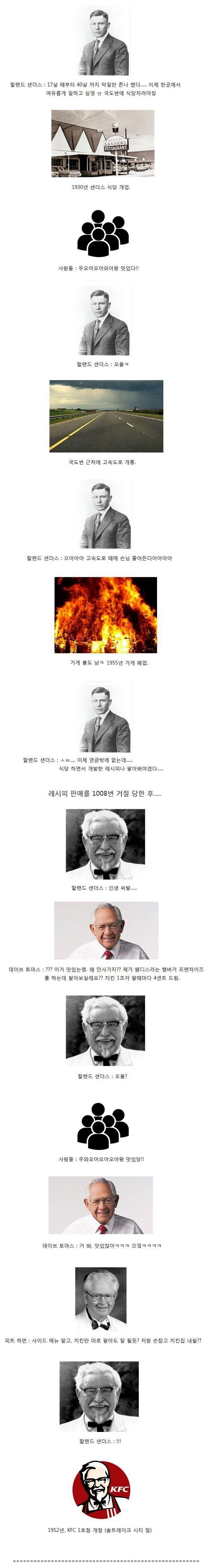치킨 브랜드의 탄생.png.jpg