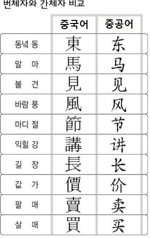 간자제.jpg