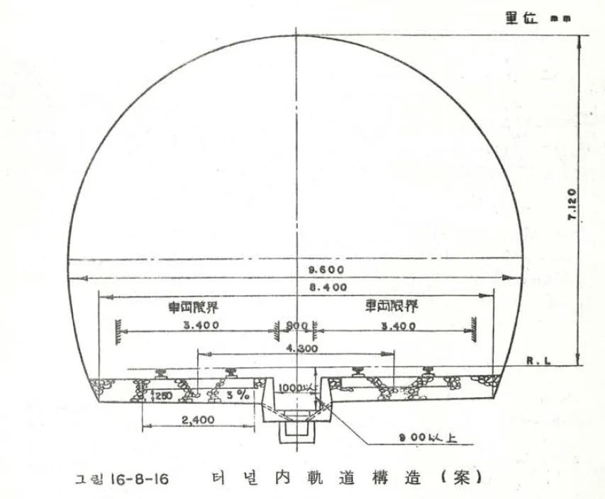 경고철13.png.jpg