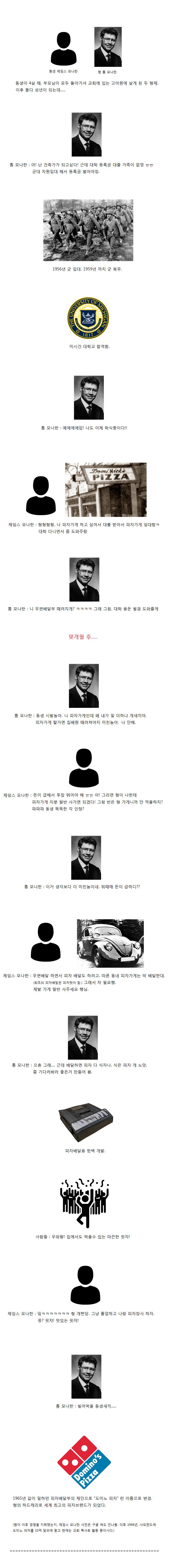 피자 브랜드의 탄생.png.jpg