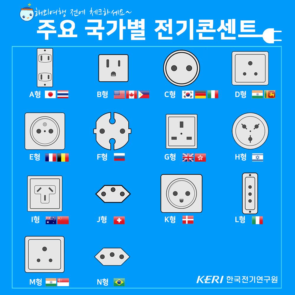 국가별.png.jpg