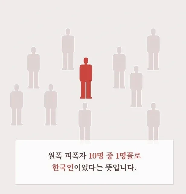 의외로 원폭 피해자 2위라는 나라 (3)