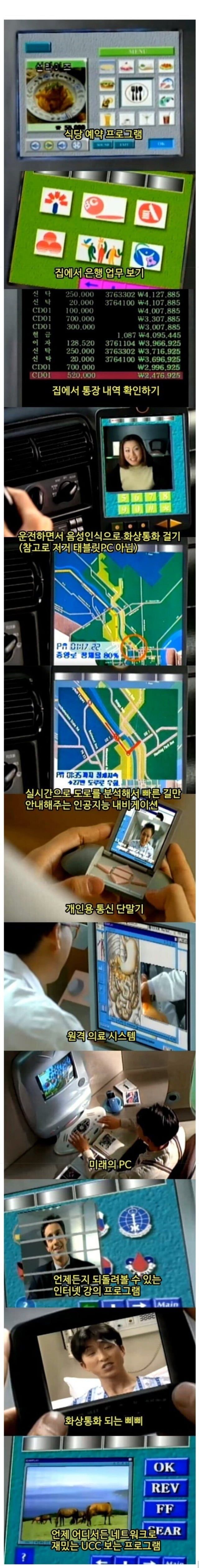 Internet_20240114_095218_2.jpeg 90년대에 상상하던 21세기의 생활모습