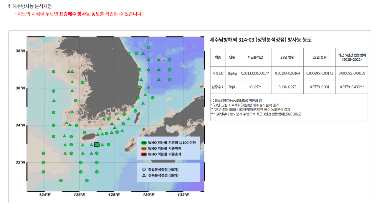 남해.png 오염수 방류 6개월 뒤 한국 근해 방사능 근황