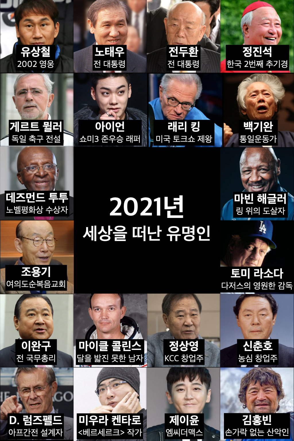 1698410947068.png 2020년부터 2023년까지 세상을 떠난 유명인들.jpg