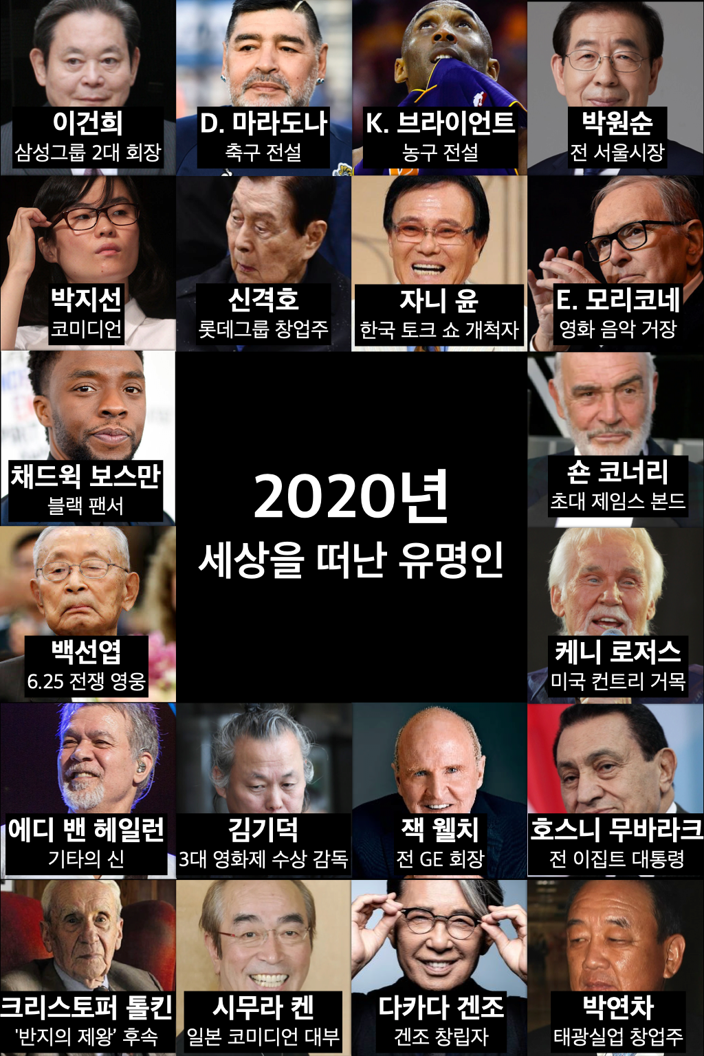 1698410944403.png 2020년부터 2023년까지 세상을 떠난 유명인들.jpg