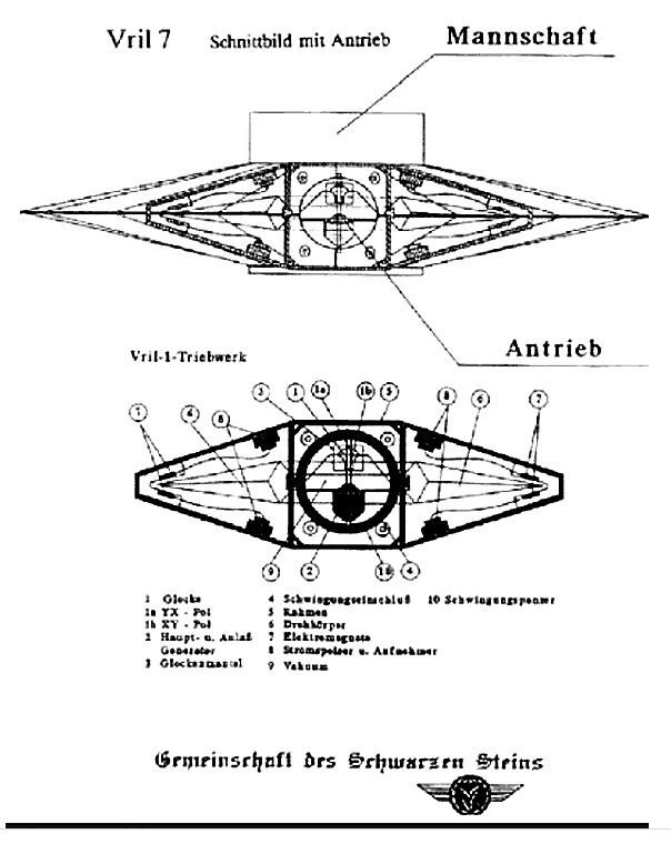 문서4.JPG 니콜라테슬라의 UFO 개발에 대하여