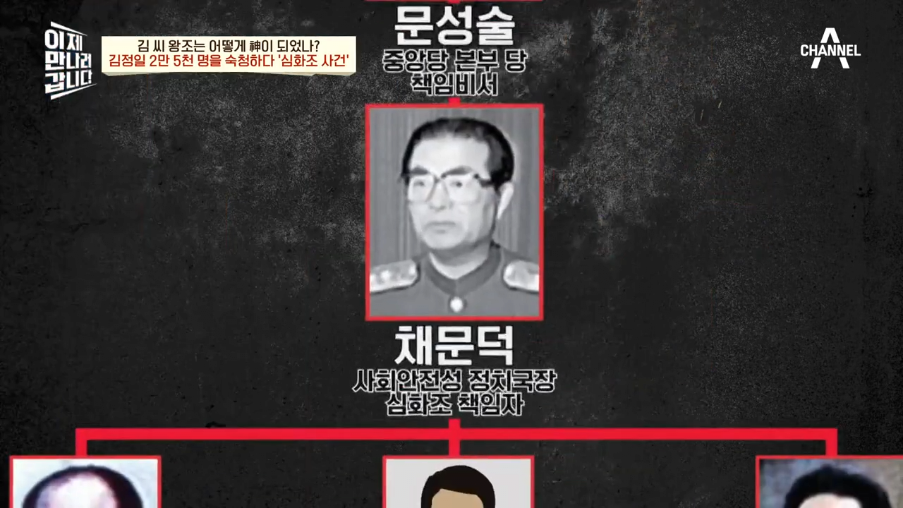 체포된 이들 40% 취조 중 사망..2만 5천명이 숙청된 '심화조 사건' _ 이제 만나러 갑니다 570 회 2-18 screenshot.png 북한에서 일어났던 김정일의 숙청 사건
