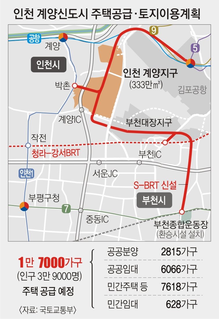 SSI_20210602183545.jpg (재업) 인천광역시에서 살기 괜찮은 동네 10곳