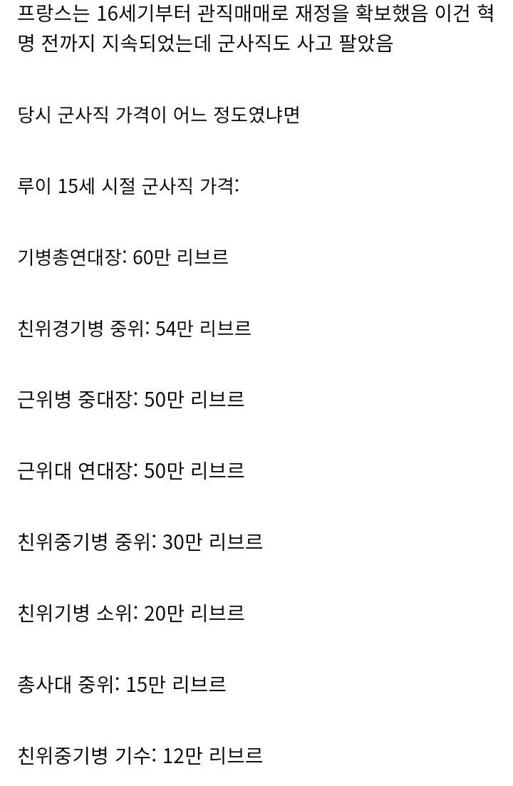 IMG_6323.jpeg 프랑스의 군사 관직 가격표