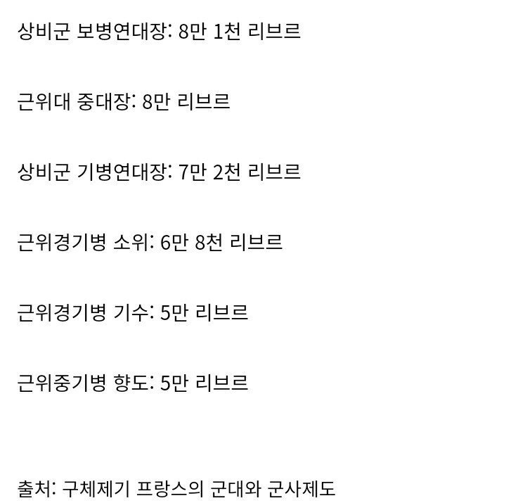 IMG_6325.jpeg 프랑스의 군사 관직 가격표
