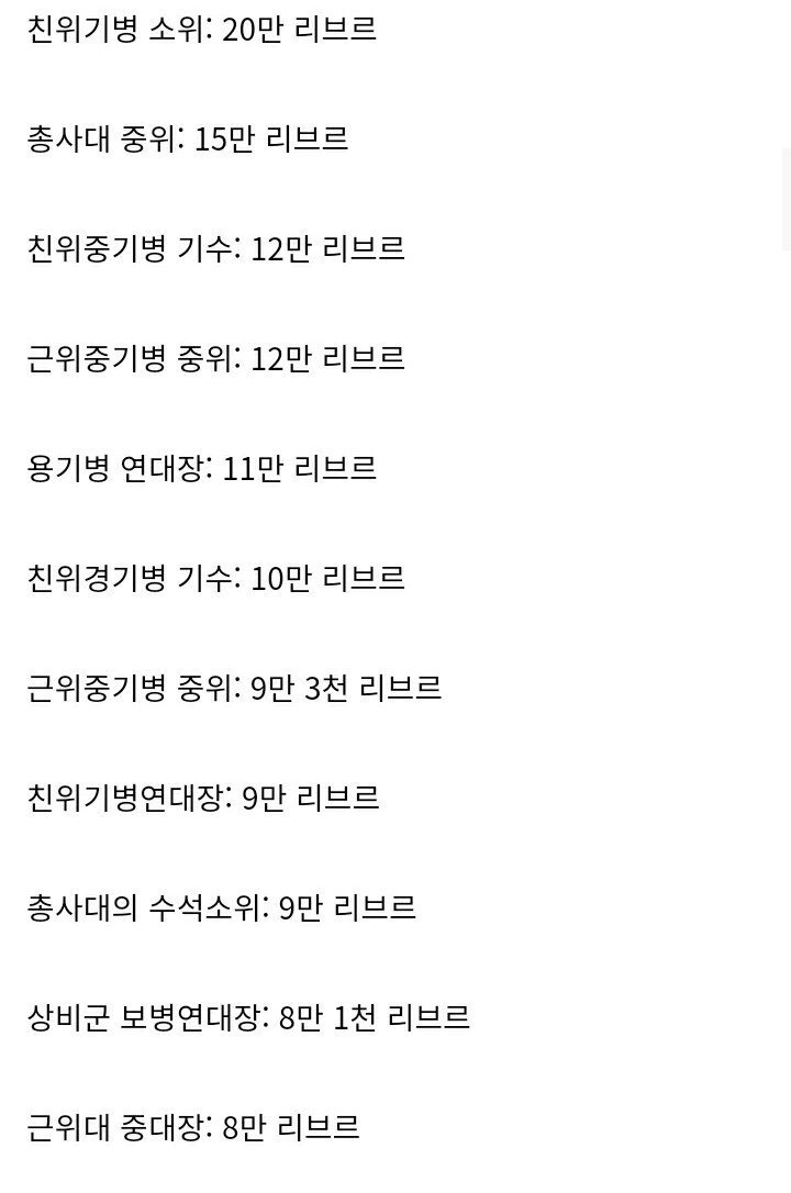 IMG_6324.jpeg 프랑스의 군사 관직 가격표