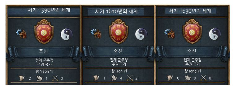 15세기의 세계 | 인스티즈