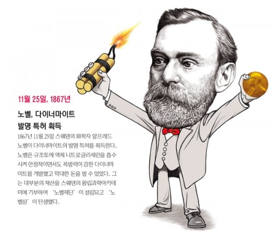 미친새낀가.jpg 의외로 사람들이 잘 모르는 비아그라 같은 물건
