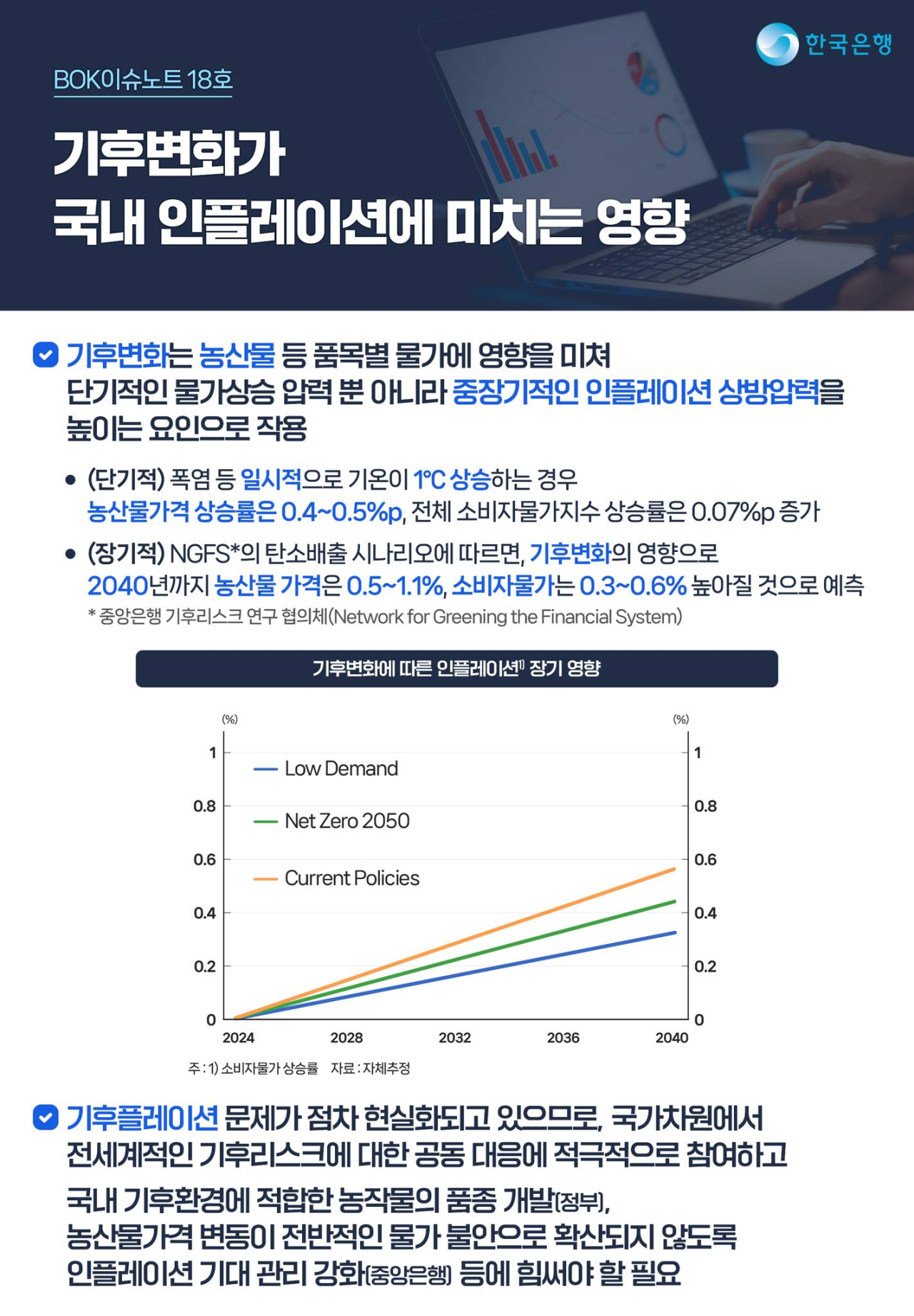 image.png 식량안보가 대두되는 이유...jpg