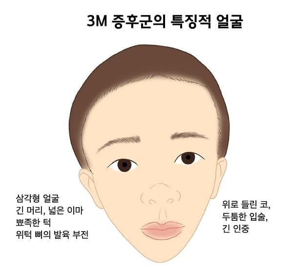 9707AFA7-0F3D-48D5-B81B-4CAB3A7BAB5E.jpeg