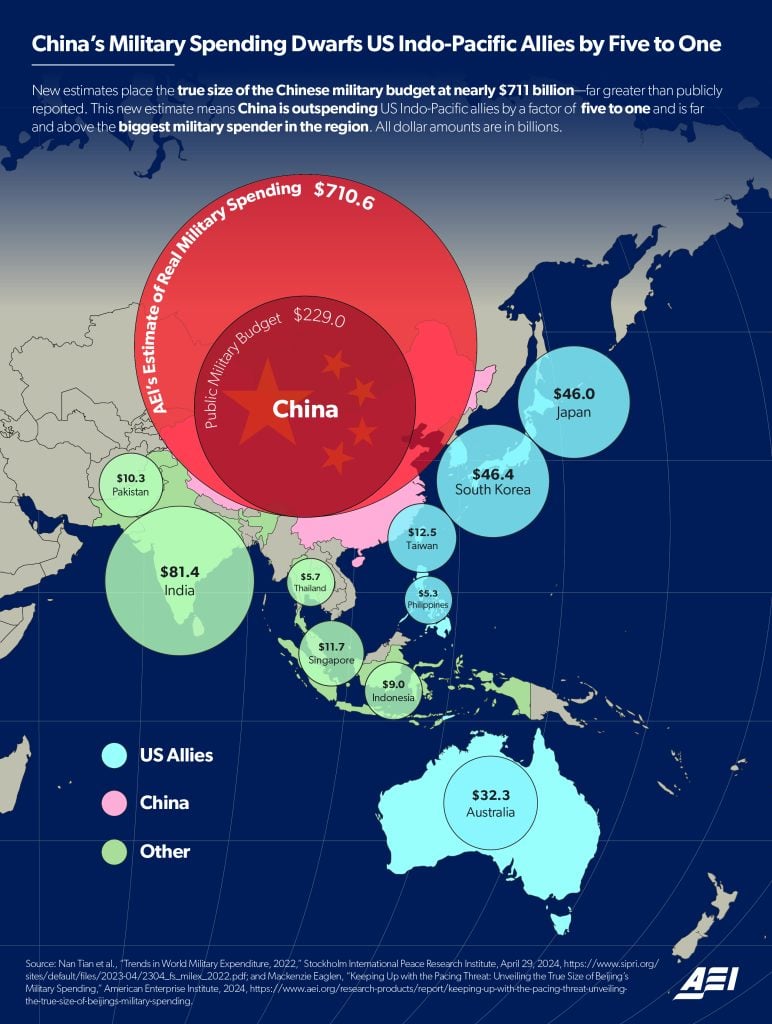 China-asia-spending-772x1024.jpg 브라질 " 중국과 협력해 우크라이나에 평화 플랜 제시 "