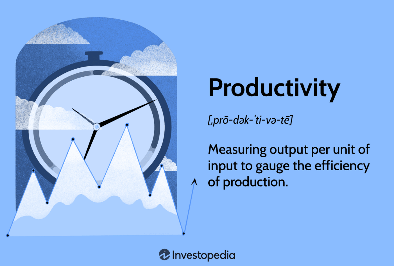 productivity.asp-x_Final-4e5ae912293942689c1c3f395c60367b.png 농업만으로 선진국 거의 불가능이라 하는 이유.jpg