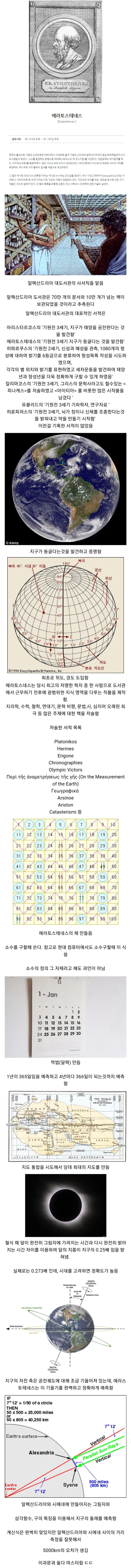 현대인 천재론 엿먹이는 기원전 인물.png.jpg