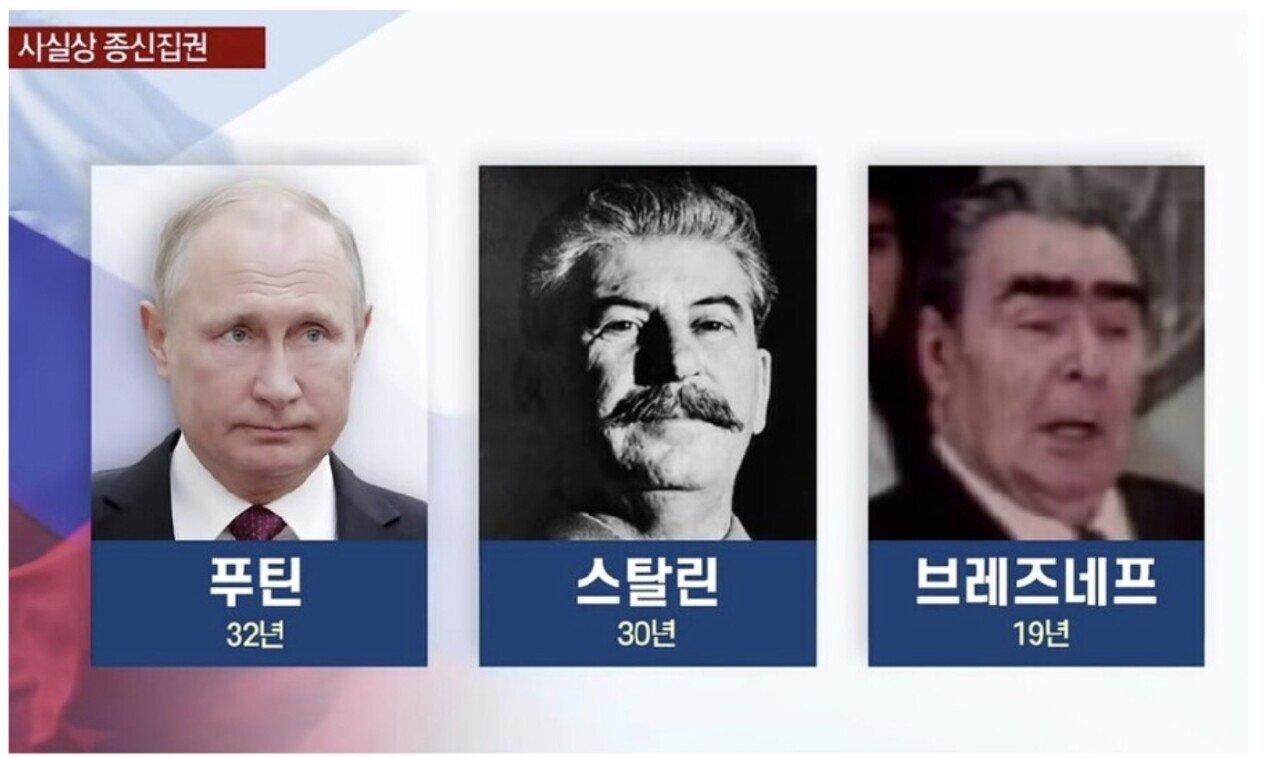 Screenshot_20231210_105300_Samsung Internet.jpg 이와중에 내년 대선출마 선언한 푸틴 근황