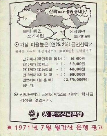 761aaa9232d2b8463b558a9c8e590733.jpg 지금은 상상도 할 수 없는 7, 80년대 대한민국 은행 금리 수준