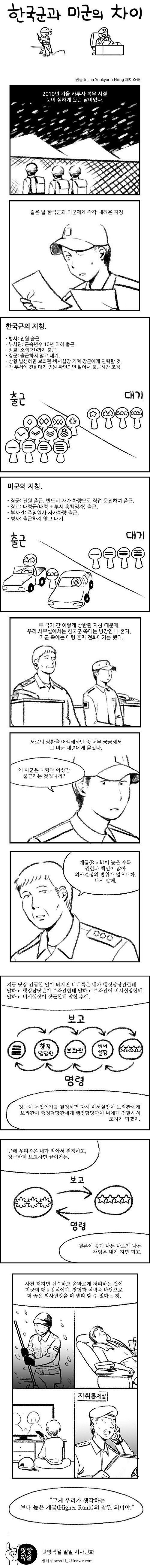 한국군과 미국군의 차이.png.jpg