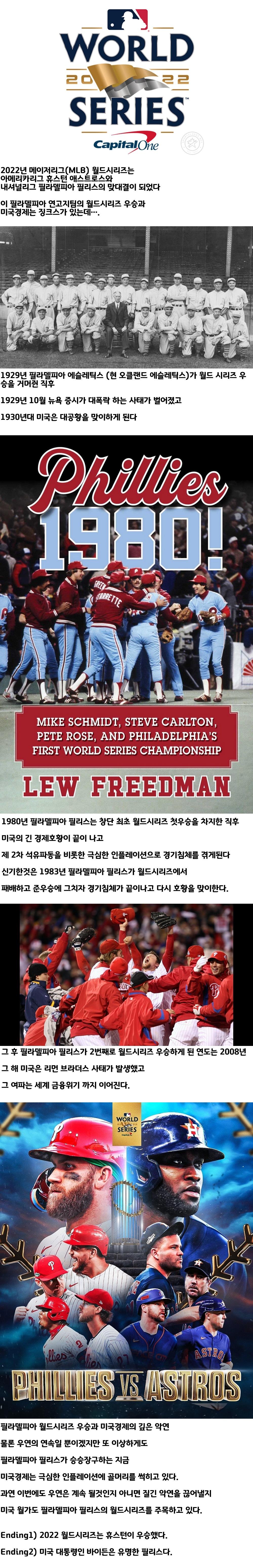 미국 월가가 필라델피아의 WS 우승을 두려워하는 이유.png.jpg