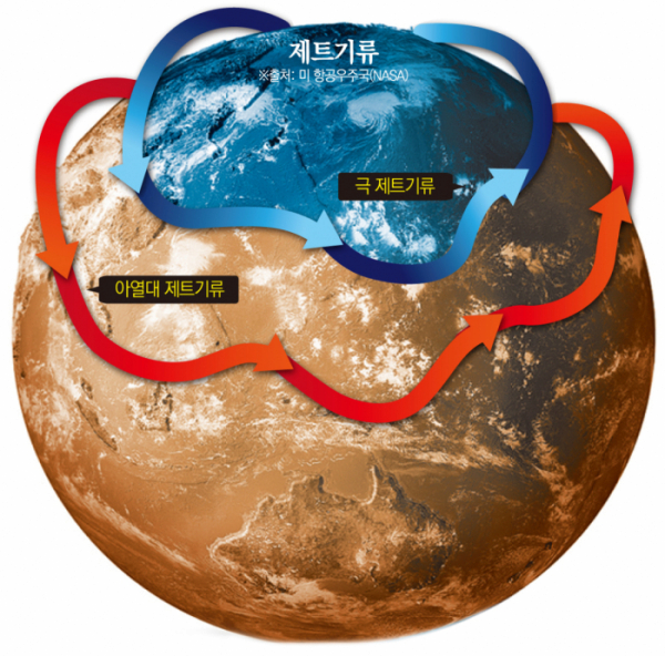 image.png 기후 가챠 성공한 대한민국