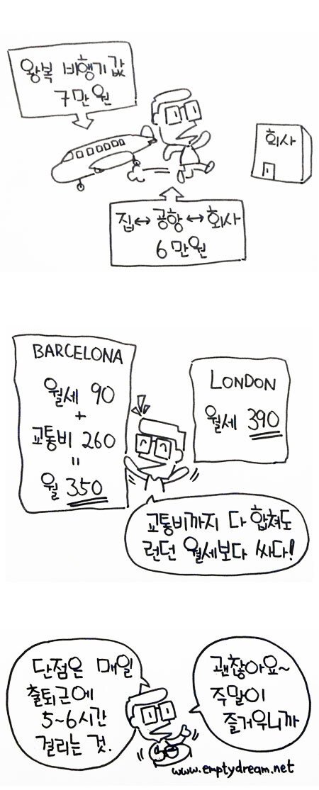 212BD94F55C977EF25.jpeg 런던 월세 만화