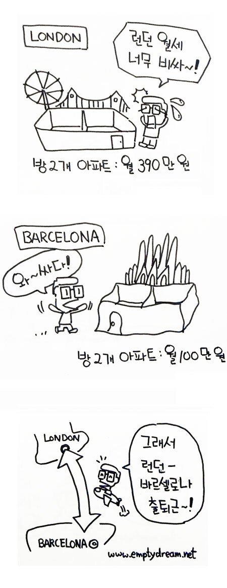 262A974F55C977ED25 (1).jpeg 런던 월세 만화