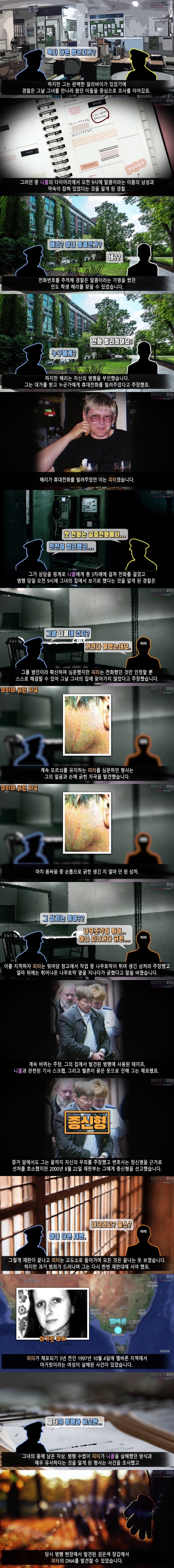 [살인자 이야기] 그는 왜 종신형을 3번이나 받았나?