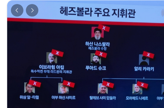image.png 이쯤 되면 확산하고있는 음모론 (feat. 이스라엘)