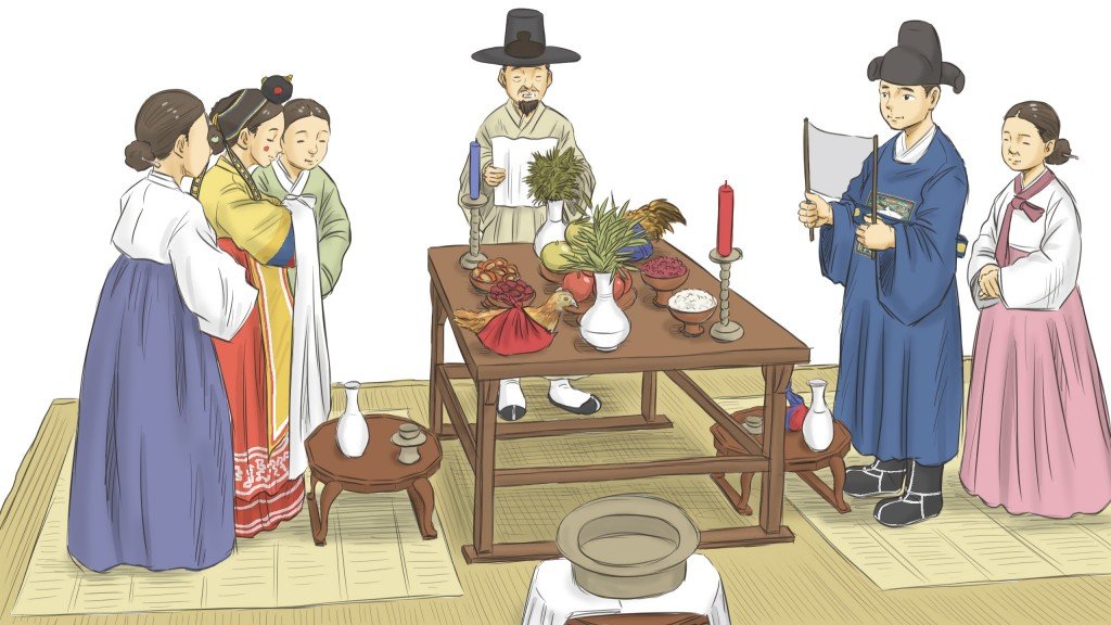 15615-medium-size.jpg 조상님들이 첫날밤을 훔쳐보게된 이유