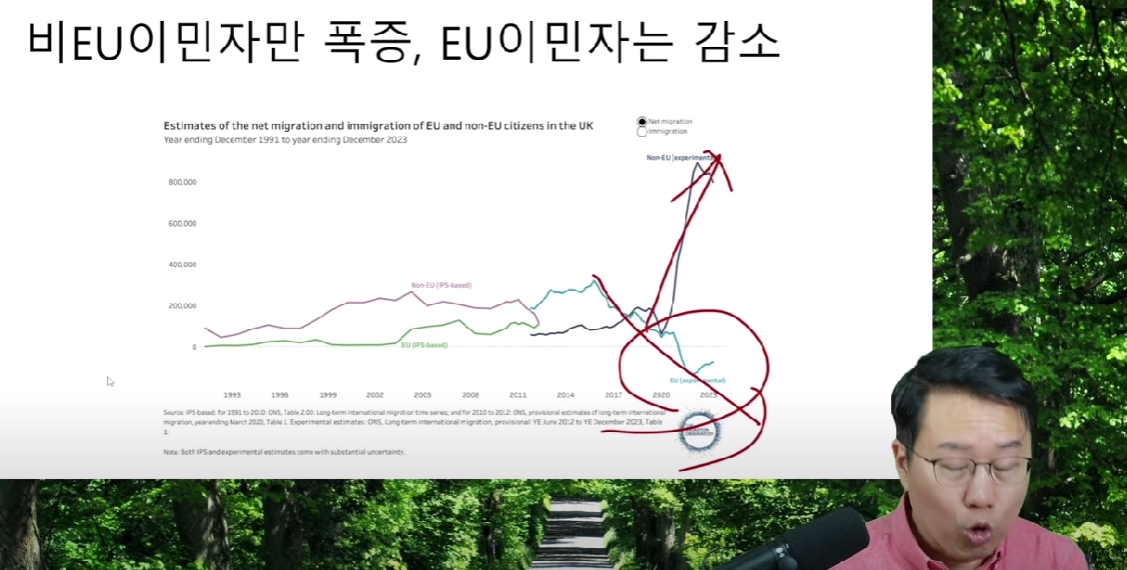 image.png 영국 폭동의 원인은 브렉시트?