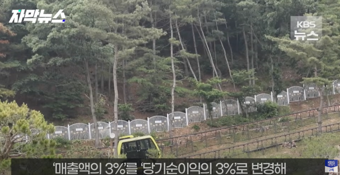 image.png 인천시 강화군, 충남 예산군 공무원들의 행정 감사를 통해 되짚어 본 공무원의 현재 주소