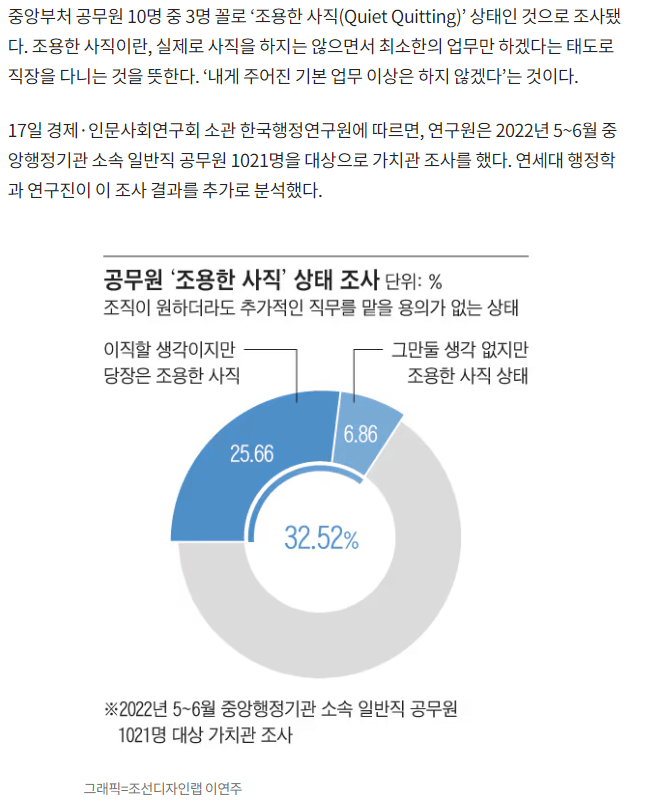 image.png 인천시 강화군, 충남 예산군 공무원들의 행정 감사를 통해 되짚어 본 공무원의 현재 주소