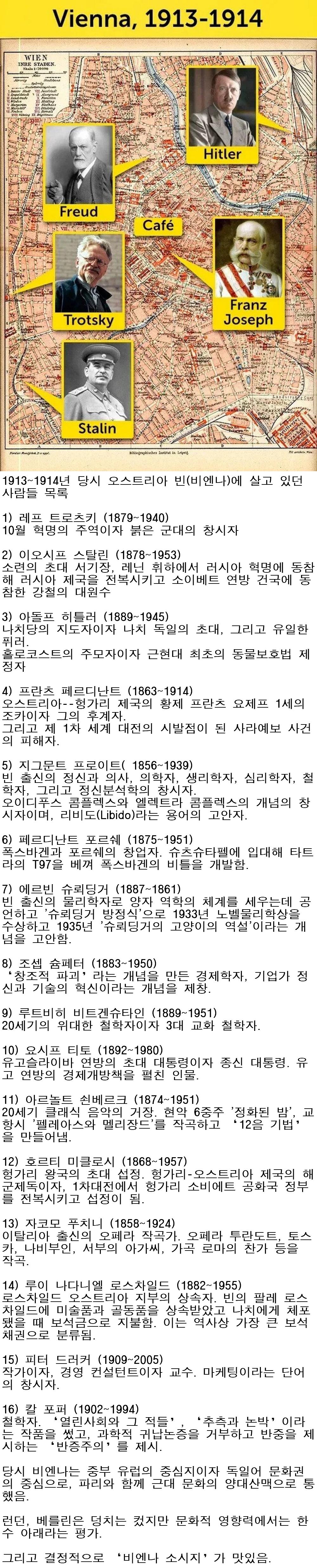 1913년 오스트리아 빈.png.jpg