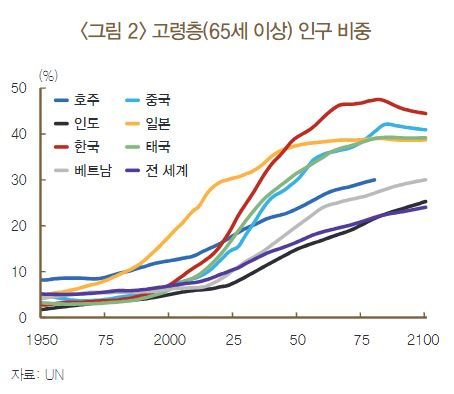 캡처.JPG 한국은행 보고서 - AI가 한국 경제에 끼칠 영향