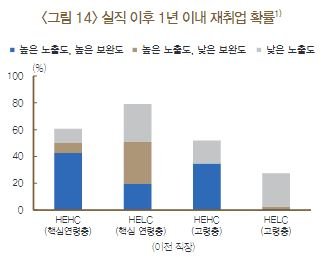 캡처.JPG 한국은행 보고서 - AI가 한국 경제에 끼칠 영향