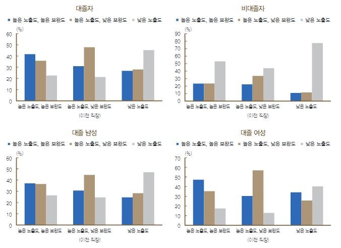 캡처.JPG 한국은행 보고서 - AI가 한국 경제에 끼칠 영향