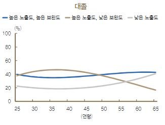 캡처1.JPG 한국은행 보고서 - AI가 한국 경제에 끼칠 영향