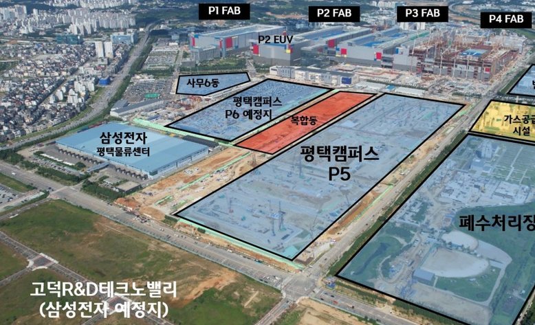ㅑㅑㅑㅑㅑㅑㅑㅑㅑㅑㅑㅑㅑㅑㅑㅑㅑ.jpg 700조 투입하는 삼성 하닉 반도체 공장 ㄷㄷㄷ.JPG