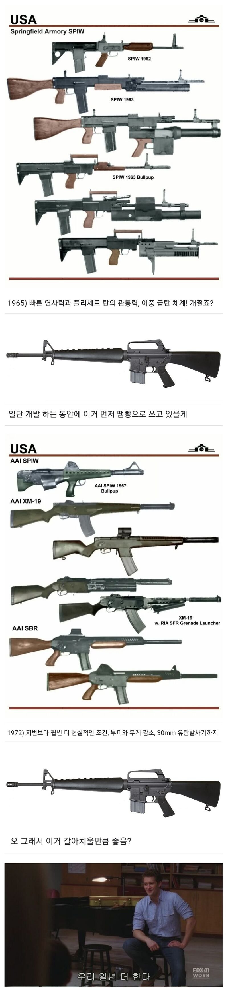 미국서 진행하는 총기사업의 특징