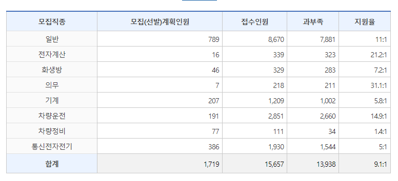 airforce-20231206-190839-000-resize.png 우크라이나 2030남성 180만 감소